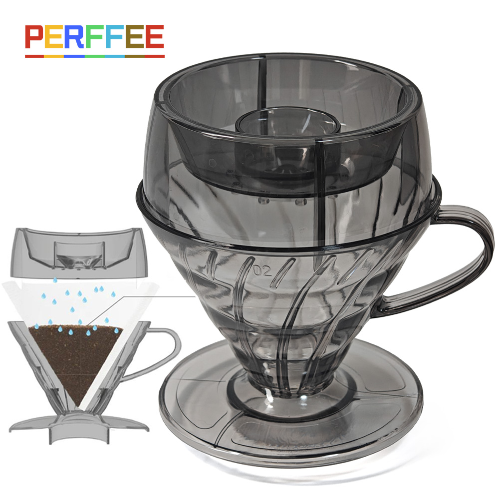 Coffee Dripper V60 - Filtr do kawy Drip Shower V02