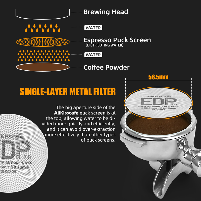 AliKisscafe Espresso Puck Scre – Coffee Tea Holder recenzja i cena