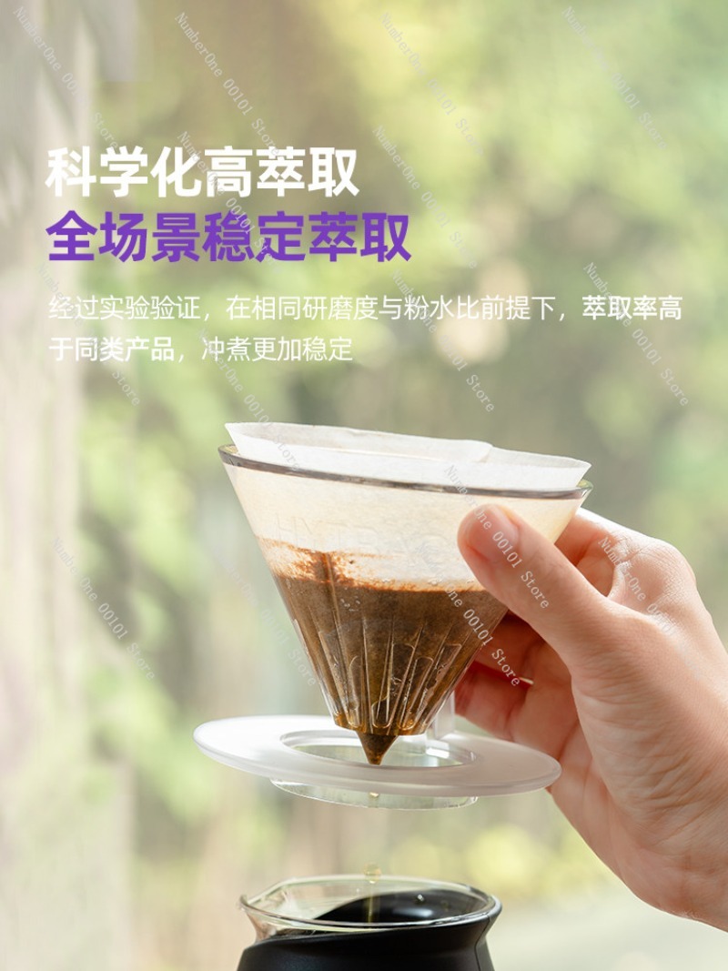 Kubek filtrujący do kawy V60,  – Coffee Dripper V60 recenzja i cena
