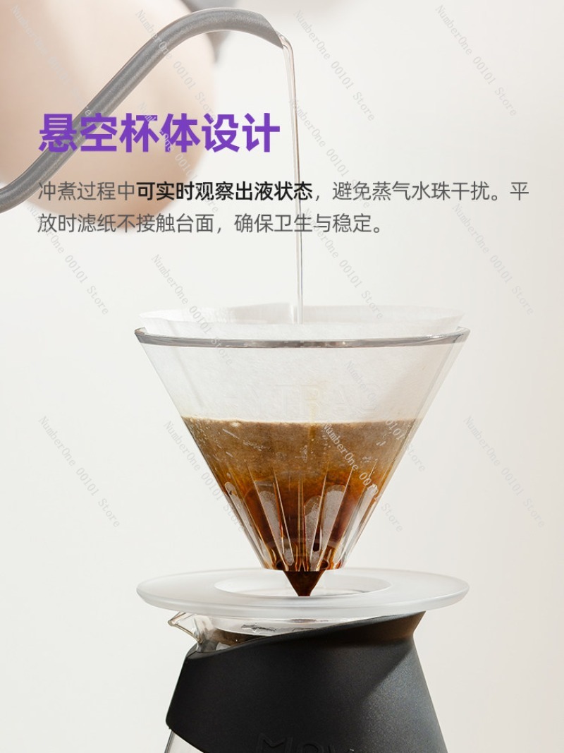 Kubek filtrujący do kawy V60,  – Coffee Dripper V60 recenzja i cena