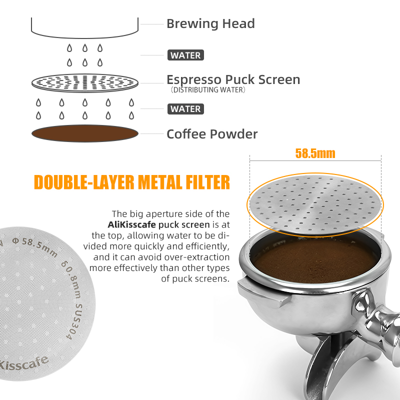 Alikisscafe Espresso Puck Scre – Coffee Tea Holder recenzja i cena